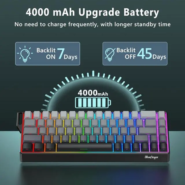 Alt view image 5 of 5 - BlueFinger 60% Wireless Mechanical Gaming Keyboard, Bluetooth/2.4G/USB-C Hot Swappable RGB Backlit Keyboard with Side-Printed PBT Keycaps, for MAC Xbox PC PS5, Black