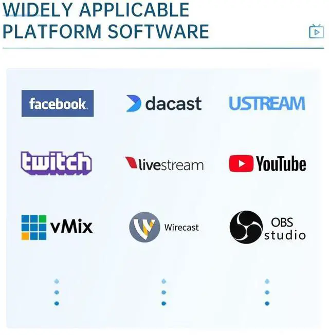Alt view image 4 of 5 - UNISHEEN Quad HDMI PCIe Video Capture Card - Work in 4 Channels Simultaneously, Support Linux/Win11, Built-in Capture Card