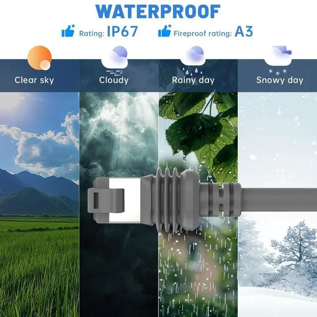 Alt view image 4 of 5 - Zinweyton Starlink Cable Gen3 200FT/60M for Starlink Gen 3 Standard Kit, Replacement Extension Star Link V3 Cable Waterproof Grey