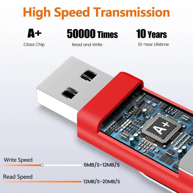 Alt view image 2 of 5 - Aretop 4GB Bulk Flash Drives 100 Pack USB 2.0 Flash Drive Bulk Swivel Memory Stick Jump Drive Pen Drive with Lanyards (Mixed Colors 100pcs)