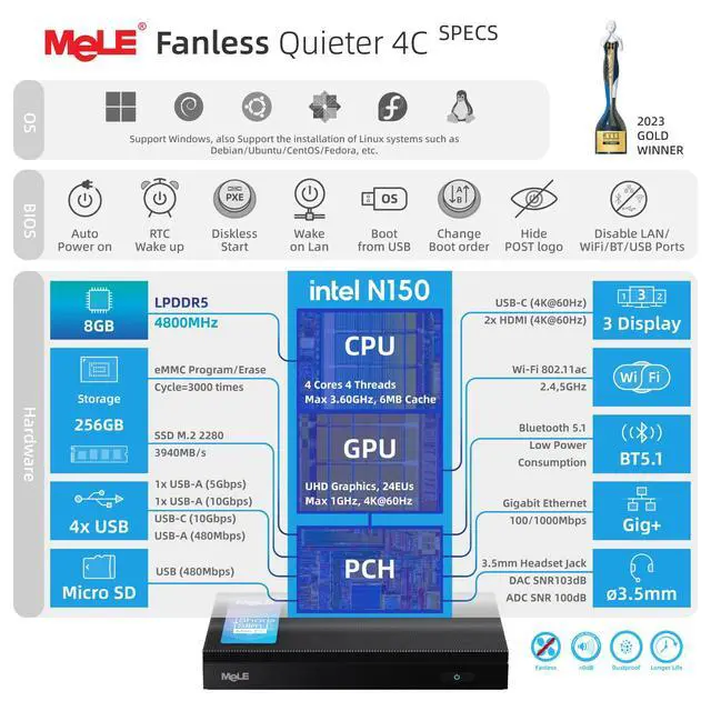 Alt view image 3 of 5 - MeLE Mini PC Quieter 4C with Windows 11 Pro, N150 8GB RAM 256GB Storage Mini Computers, Fanless PC with Full-Functional USB-C, 2.4G/5G WiFi, 4K Triple Display on Home, Office, Education, Industrial