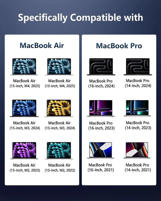 Alt view image 5 of 5 - Upgraded USB-C to Magnetic 3 Cable Compatible with MacBook Air/Pro (2021-2025), 140W Fast Charging, 6.6ft Braided Replacement Power Cord for Apple MacBook Charger, Midnight