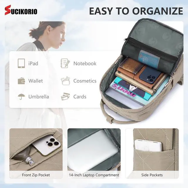 Alt view image 5 of 5 - SUCIKORIO 40X30X10 Personal Item Travel Backpack Carry On Luggage Flight Approved Quilted Puffer 14'' Laptop Backpack Daypack