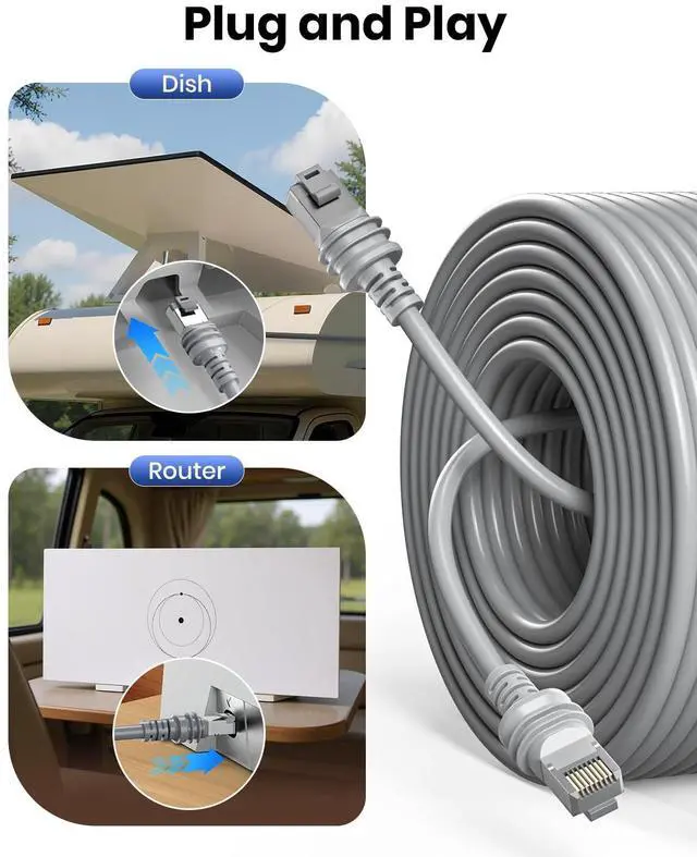 Alt view image 4 of 5 - Txtcu Starlink Gen 3 Cable 50ft, Starlink Ethernet Cable Waterproof, High-Speed Transfer, Plug-and-Play Starlink Link Cable for Starlink Gen 3 Standard Dish