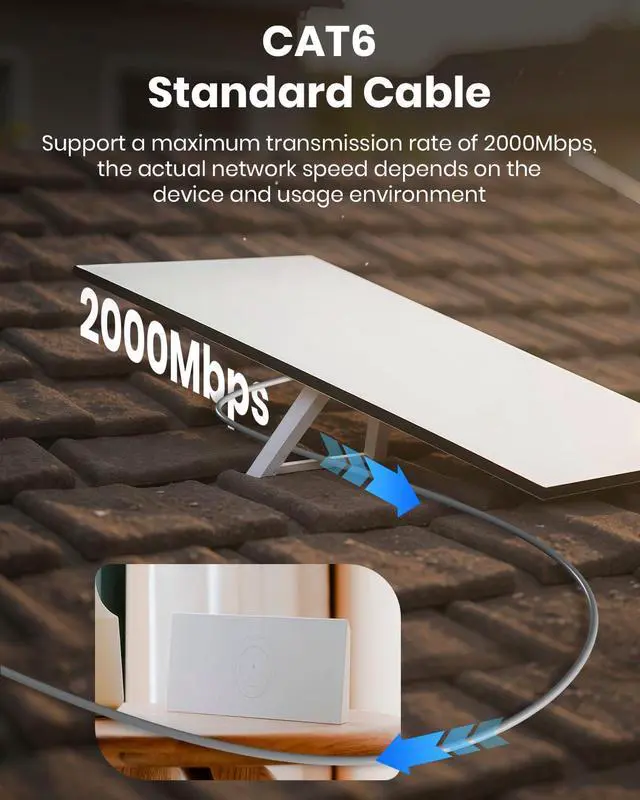Alt view image 5 of 5 - Txtcu Starlink Gen 3 Cable 50ft, Starlink Ethernet Cable Waterproof, High-Speed Transfer, Plug-and-Play Starlink Link Cable for Starlink Gen 3 Standard Dish