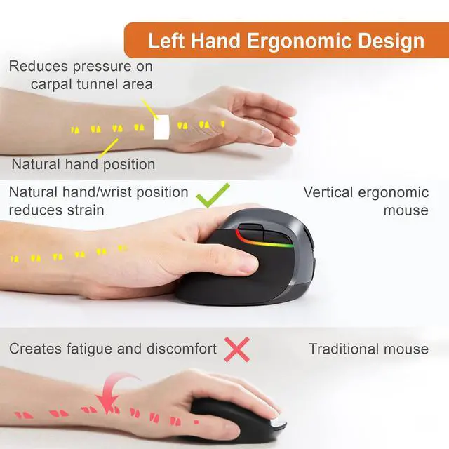Alt view image 5 of 5 - J-Tech Digital Left Handed Wireless Ergonomic Vertical Mouse for Small Hands with USB Nano Transceiver, AA Battery, 4 DPI, Compatible with Mac and PC, Black [V628ML]