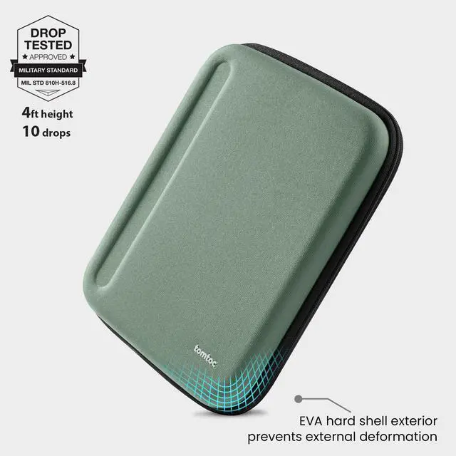 Alt view image 3 of 5 - tomtoc Portfolio Case for 13 Inch iPad Pro M5/M4, iPad Air M3/M2 2025-2024, 12.9'' iPad Pro M2/M1, Protective Sleeve with Accessories Pocket, Carrying Storage Bag for Pencil Pro/Adapter/Magic Keyboard