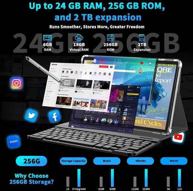 Alt view image 3 of 5 - 2025 Tablet, 10 inch Android 15 Tablet with Keyboard, 24GB+256GB+2TB Expandable Tablets, 2 in 1 Tablets with Keyboard Case Mouse Stylus, 8-core, 8000mAh, 5G WiFi, Split Screen, Widevine L1, GMS(Green)