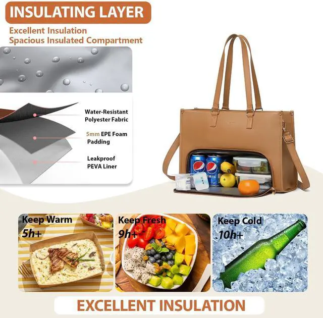 Alt view image 4 of 5 - Keyli 3PCS Sets Lunch Tote Bag for Women Laptop Bag for Women 15.6 Inch with Insulated Lunch Compartment Computer Briefcase Waterproof Handbag Large Capacity Business Teacher Office Laptop Purse