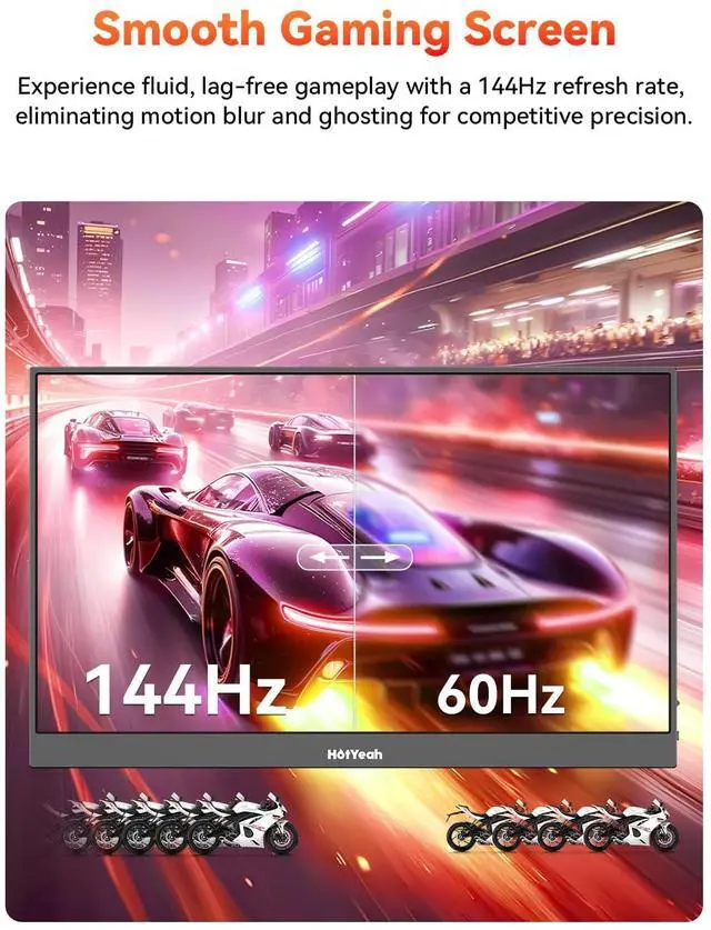 Alt view image 2 of 5 - HotYeah 16.1'' 144Hz Portable Gaming Monitor, 106% sRGB 1080P FHD Portable Monitor USB-C HDMI External Display HDR Travel Screen w/Smart Cover, 2nd Screen for Laptop, PC, Mac, Switch, PS5/4, Xbox