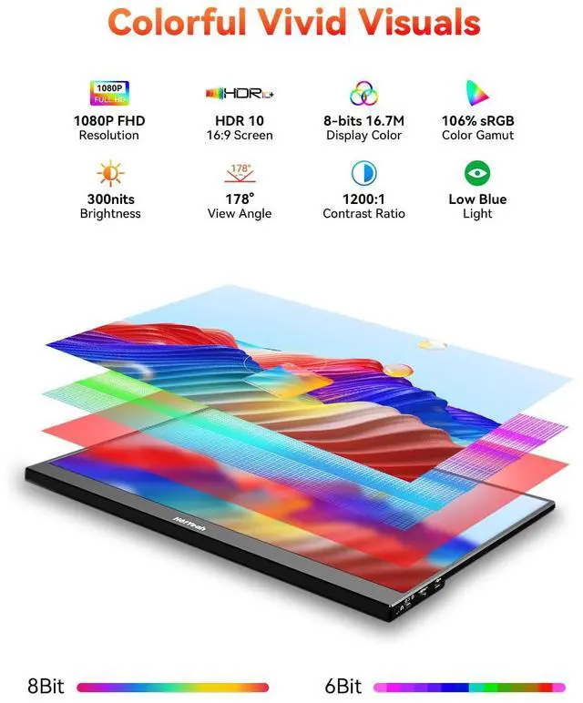 Alt view image 4 of 5 - HotYeah 16.1'' 144Hz Portable Gaming Monitor, 106% sRGB 1080P FHD Portable Monitor USB-C HDMI External Display HDR Travel Screen w/Smart Cover, 2nd Screen for Laptop, PC, Mac, Switch, PS5/4, Xbox