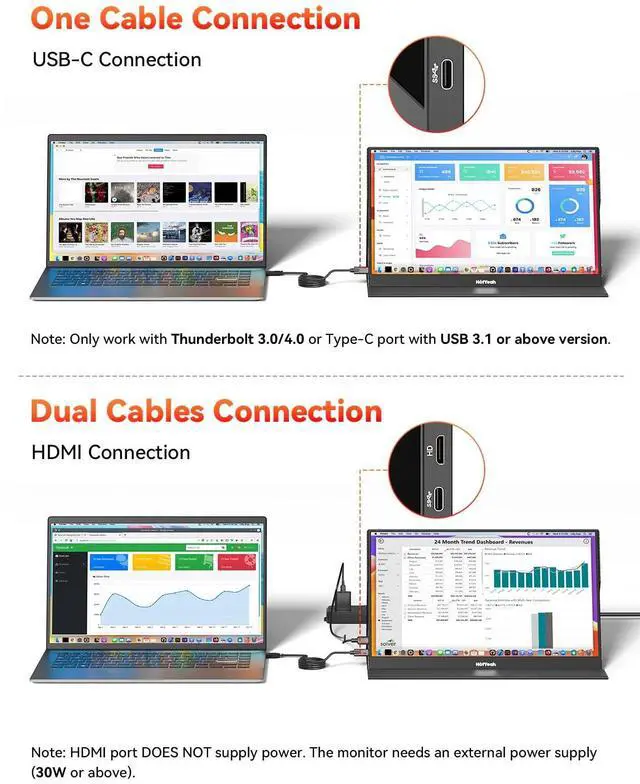 Alt view image 5 of 5 - HotYeah 16.1'' 144Hz Portable Gaming Monitor, 106% sRGB 1080P FHD Portable Monitor USB-C HDMI External Display HDR Travel Screen w/Smart Cover, 2nd Screen for Laptop, PC, Mac, Switch, PS5/4, Xbox