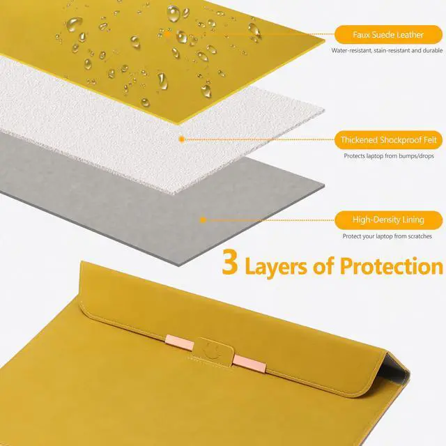 Alt view image 4 of 5 - HYZUO 13 Inch Laptop Sleeve with Stand Feature for MacBook Air 13 M4 M3 M2 M1 2025-2018, MacBook Pro 13 M2 M1, 13" iPad Pro/Air, Surface Pro, with Carry Bag, Olive Yellow(Smiley)