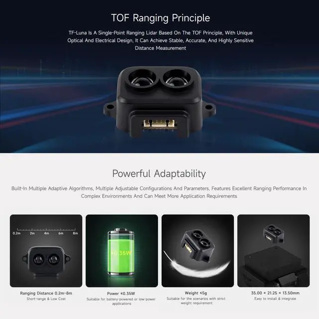 Alt view image 5 of 5 - Waveshare TF-Luna Lidar Ranging Sensor, Compatible with Raspberry Pi 5/4B/3B/Zero/Zero W/Zero 2W/Pico/Pico W/Pico WH, 8m Ranging Distance, Mini Laser Ranging Module, TOF Ranging Principle