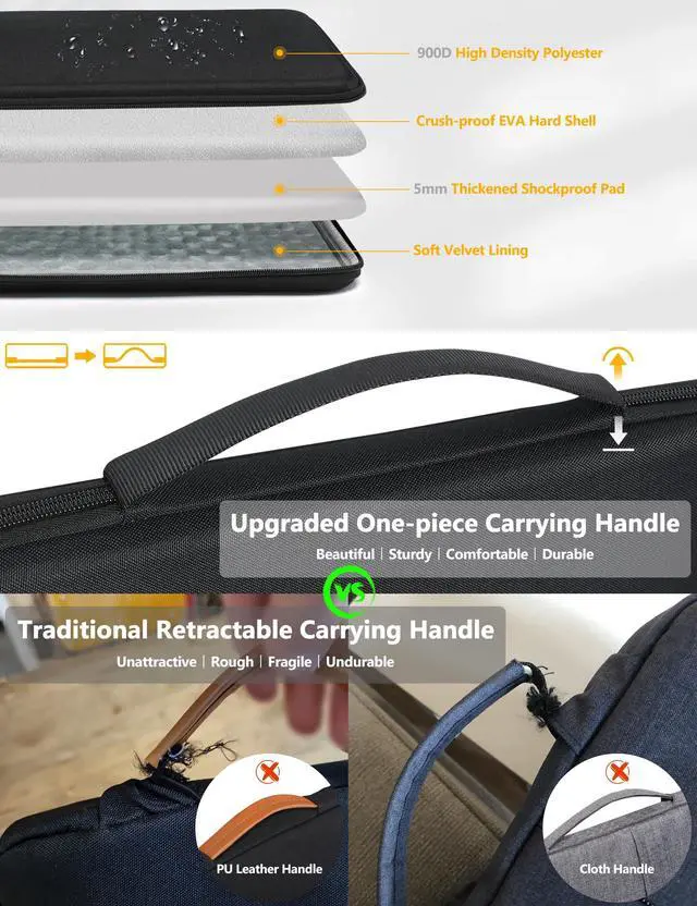 Alt view image 5 of 5 - HYZUO 15-16 Inch Hard Shell Laptop Sleeve Case for MacBook Pro 16 M4/M3/M2/M1 2025-2019, MacBook Air 15 M3/M2/M1 2025-2023, 15" Surface Laptop, Razer Blade 15, Black