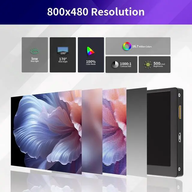 Alt view image 3 of 5 - SCXryllexa 5 Inch Monitor Screen Display, IPS Small Hdmi Monitor, 800x480 Mini LCD Screen Portable Display, HDMI-Compatible Module for Raspberry pi 3/3B/3B+/4/4B Orange pi Banana pi Mini PC