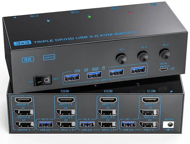 Main image of KVM Switch 3 Monitors 3 Computers, ANXQQ 8K@60Hz 4K@144Hz Triple Monitor KVM, HDMI + Displayport KVM Switch with 4 USB 3.0 Ports, 3 Monitor KVM with Power Adapter and Wired Remote
