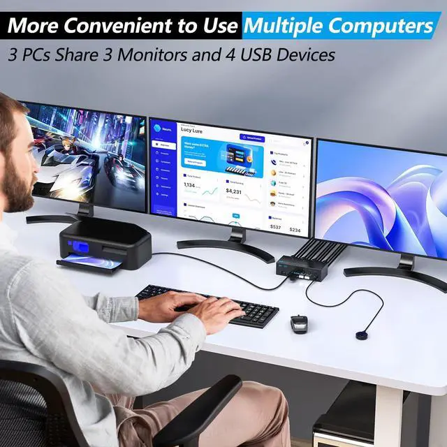 Alt view image 2 of 5 - KVM Switch 3 Monitors 3 Computers, ANXQQ 8K@60Hz 4K@144Hz Triple Monitor KVM, HDMI + Displayport KVM Switch with 4 USB 3.0 Ports, 3 Monitor KVM with Power Adapter and Wired Remote