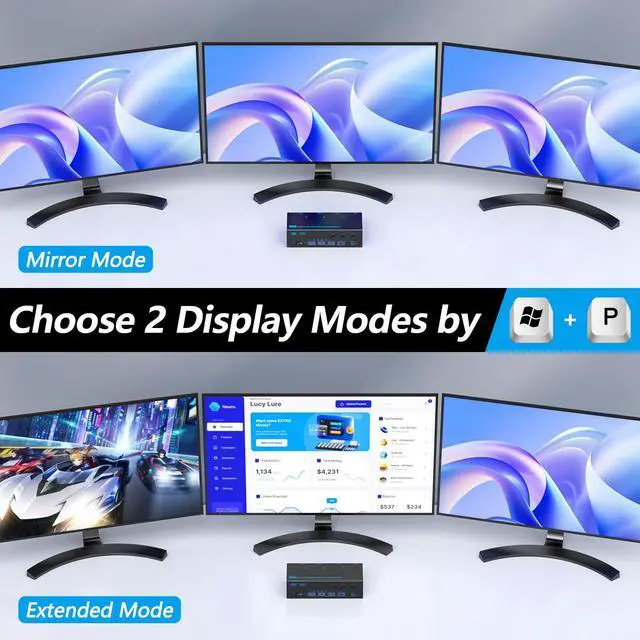 Alt view image 4 of 5 - KVM Switch 3 Monitors 3 Computers, ANXQQ 8K@60Hz 4K@144Hz Triple Monitor KVM, HDMI + Displayport KVM Switch with 4 USB 3.0 Ports, 3 Monitor KVM with Power Adapter and Wired Remote