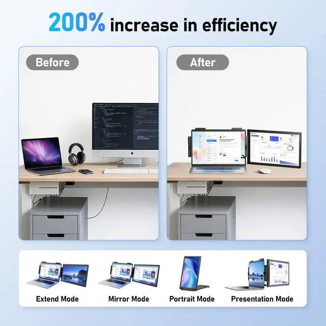 Alt view image 3 of 5 - Pornitor Laptop Screen Extender, 14" FHD 1080P IPS Laptop Monitor Extender with USB C/HDMI Port, Plug and Play Dual Screen Portable Extended Monitor for 14"-16.5" Laptops