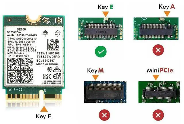 Alt view image 2 of 5 - Teday BE200 Bluetooth 5.4 Wi-Fi 7 Card BE200NGW Desktop Kit 2.4/5/6 GHz 802.11BE 8774Mbps Wrieless Adapter for Windows 11 Desktop PC with Antennas Not Support AMD Motherboards