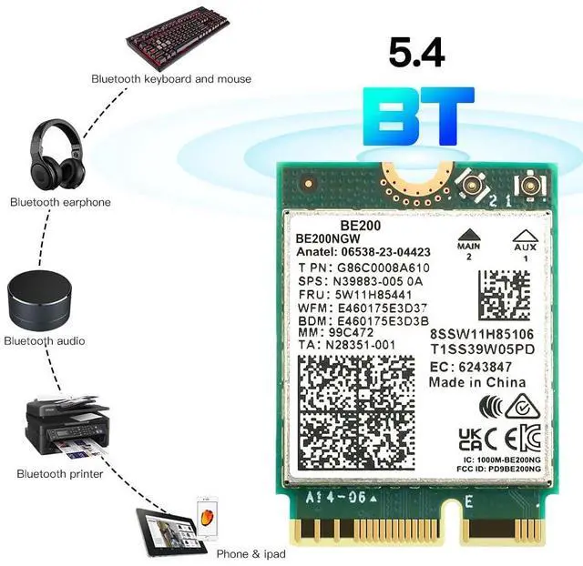 Alt view image 3 of 5 - Teday BE200 Bluetooth 5.4 Wi-Fi 7 Card BE200NGW Desktop Kit 2.4/5/6 GHz 802.11BE 8774Mbps Wrieless Adapter for Windows 11 Desktop PC with Antennas Not Support AMD Motherboards