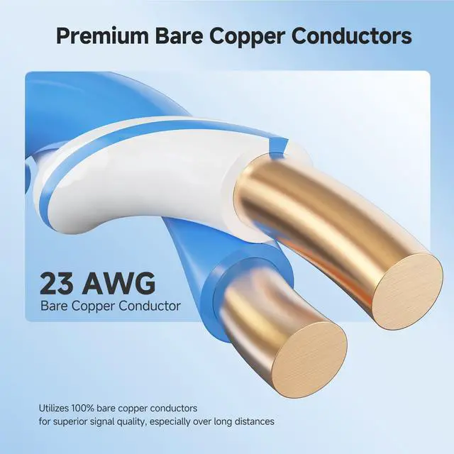 Alt view image 4 of 5 - Cable Matters [UL Listed] 10Gbps in-Wall Riser Rated (CMR) 23AWG Bare Copper Cat6 Ethernet Cable - 300ft, Cat 6 Ethernet Cable Spool, Cat 6 Cord Bulk, Blue