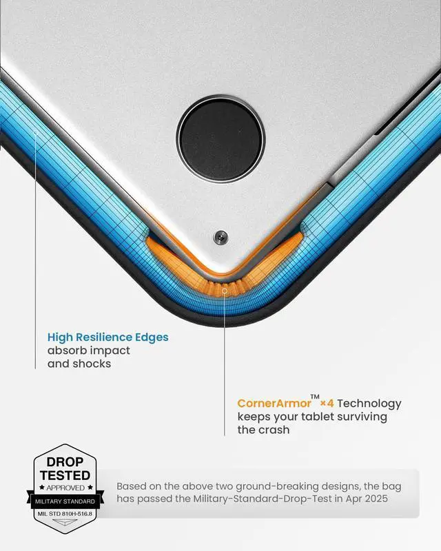 Alt view image 3 of 5 - tomtoc 360 Protective Laptop Shoulder Bag for 14-inch MacBook Pro M5/M4/M3/M2/M1 Pro/Max A3434 A3112 A3401 2025-2021, Water-Resistant Carrying Case for 13.5-14.4 Inch Microsoft Surface Laptop 7/6/5