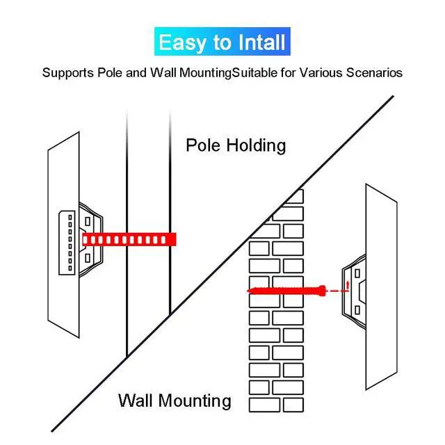 Alt view image 5 of 5 - 4 Port Outdoor Gigabit PoE SwitchPoE ExtenderIndoor/Outdoor WaterproofIEEE802.3af/at/bt CompliantBT & DC Input60WPoE++ BT Port 30WAI WatchdogPlug and Play
