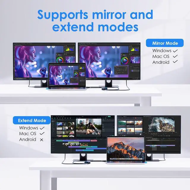 Alt view image 3 of 5 - WAVLINK USB 3.0 & USB C to Dual HDMI Adapter 4K@60Hz for 2 Monitors, DisplayLink USB C HDMI Adapter for Dual Monitor, for Mac M1/M2/M3, Windows, ChromeOS, Ubuntu, Android