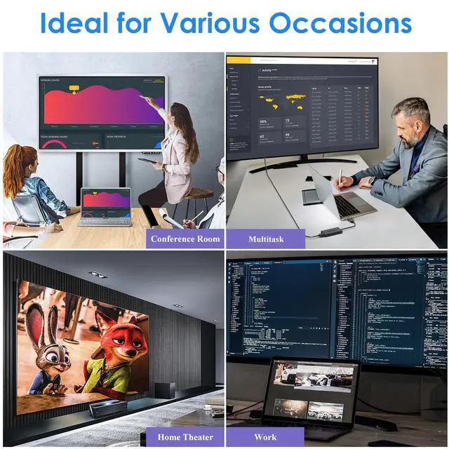 Alt view image 5 of 5 - WAVLINK USB 3.0 & USB C to Dual HDMI Adapter 4K@60Hz for 2 Monitors, DisplayLink USB C HDMI Adapter for Dual Monitor, for Mac M1/M2/M3, Windows, ChromeOS, Ubuntu, Android