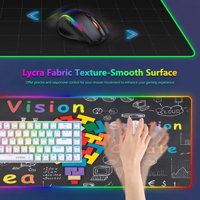 Alt view image 4 of 5 - YQE RGB Gaming Mouse Pad, 35.4"x15.7" Desk Mat for Keyboard and Mouse, LED Game Mousepad with 14 Colors Modes, Non-Slip Desk Pad Matt Protector+Coasters-for Home, Office, Desktop Creative Bulb