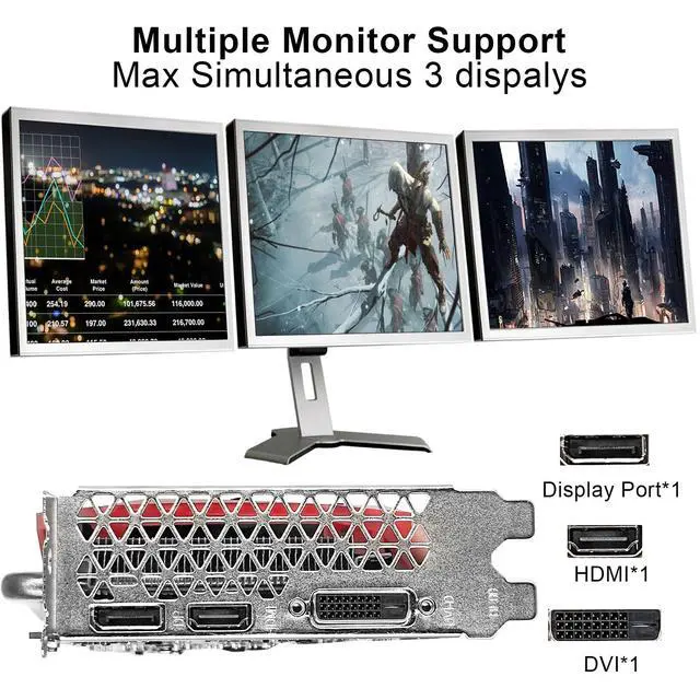Alt view image 5 of 5 - ZER-LON GeForce GTX 1660 Super 6GB Graphics Cards, GDRR6 192Bit PCIE 3.0X16 Computer Gaming Gpu, Dual Freeze Fans Video Card with HDMI/DP/DVI Ports Support 4K and 8K HD