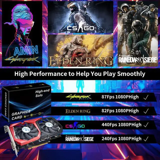 Alt view image 4 of 5 - ZER-LON GeForce GTX 1660 Super 6GB Graphics Cards, GDRR6 192Bit PCIE 3.0X16 Computer Gaming Gpu, Dual Freeze Fans Video Card with HDMI/DP/DVI Ports Support 4K and 8K HD