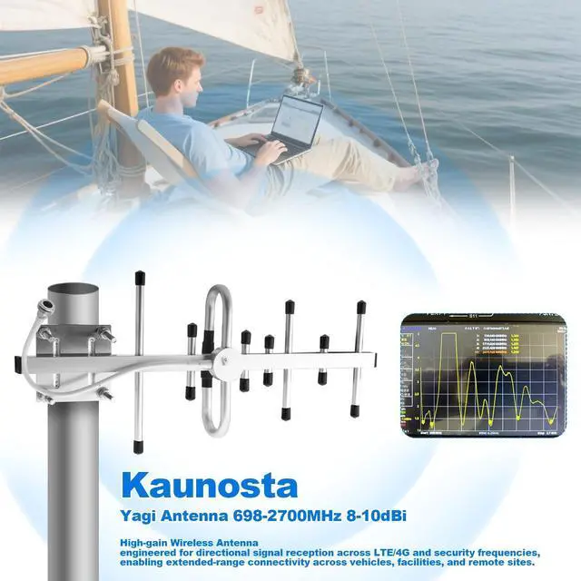 Alt view image 5 of 5 - Kaunosta Directional Yagi Antenna for Cell Phone Signal Booster/Cellular Repeater with SMA Female N Connector 10dBi 4G LTE Broadband 698-2700 Mhz Universal Outdoor Antenna with 5ft RG58 Cable