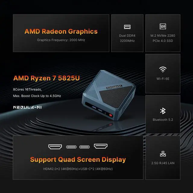 Alt view image 2 of 5 - ORIGIMAGIC N1 Mini PC Ryzen 7 5825U, Light Gaming Mini Computer, 16GB DDR4 512GB SSD, 4K Quad Display (HDMI/Type-C), WiFi 6E/ BT5.2/USB 3.2, 2.5G LAN, 11 Pro Micro Desktop Computer, Home/Office/School
