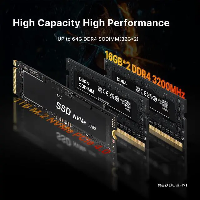 Alt view image 4 of 5 - ORIGIMAGIC N1 Mini PC Ryzen 7 5825U, Light Gaming Mini Computer, 16GB DDR4 512GB SSD, 4K Quad Display (HDMI/Type-C), WiFi 6E/ BT5.2/USB 3.2, 2.5G LAN, 11 Pro Micro Desktop Computer, Home/Office/School