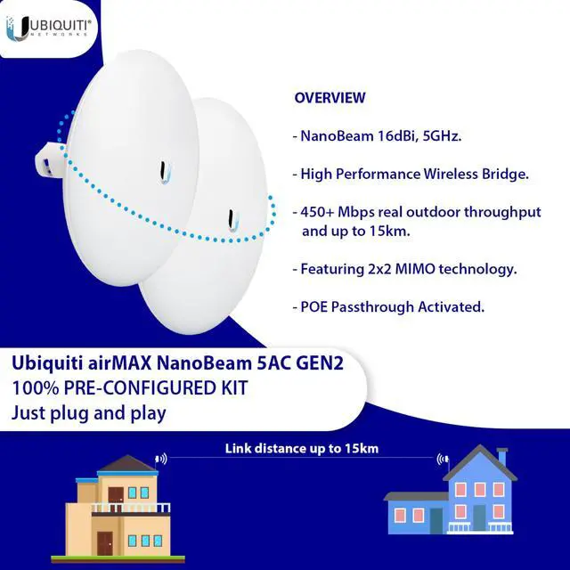 Alt view image 2 of 5 - Wireless Bridge NBE-5AC-GEN2 PRE-CONFIGURED Bundle of 2 Outdoor Point-to-Point Wi-Fi Bridge, Plug and Play, 450+ Mbps Speed, 15+ km Range