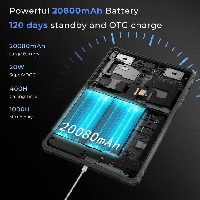 Alt view image 3 of 5 - HOTWAV R9 Pro Rugged Tablet 11" FHD, 20080mAh Battery, IP68/IP69K Waterproof, 20W Fast Charge, Octa-Core 20GB+256GB, 64MP Camera, 6W Camping Light, Dual SIM, Android 14 (Red)