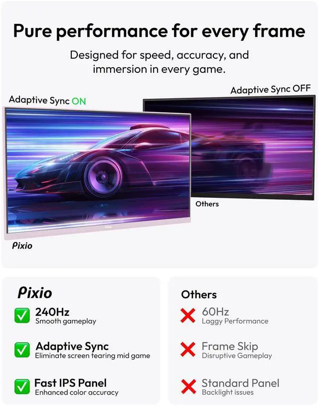 Alt view image 4 of 5 - Pixio PX279 Wave Pink 27 inch 240Hz Refresh Rate FHD 1080p Resolution Fast IPS Panel 1ms GTG Resonse Time Gaming Monitor with Adaptive Sync