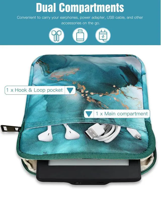 Alt view image 5 of 5 - TiMOVO 6-7 Inch Sleeve Case for All-New Kindle Paperwhite and Kindle Colorsoft Signature Edition, Kindle E-Reader/Kindle Oasis Protective Sleeve Cover Pouch Bag Carrying Case, Cloud Peacock Blue