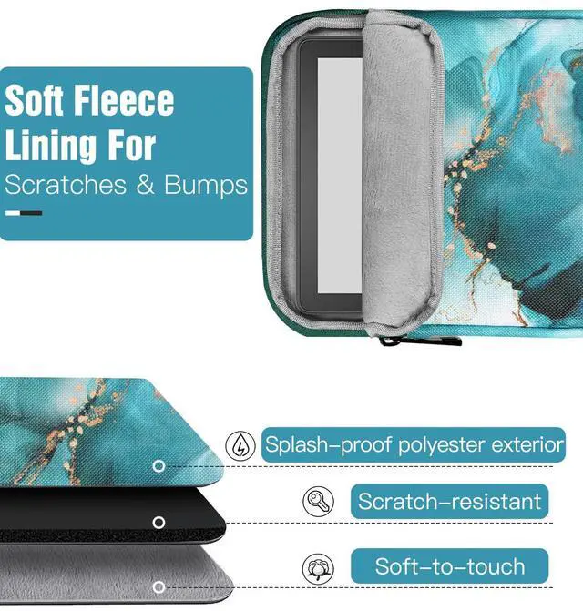 Alt view image 4 of 5 - TiMOVO 6-7 Inch Sleeve Case for All-New Kindle Paperwhite and Kindle Colorsoft Signature Edition, Kindle E-Reader/Kindle Oasis Protective Sleeve Cover Pouch Bag Carrying Case, Cloud Peacock Blue