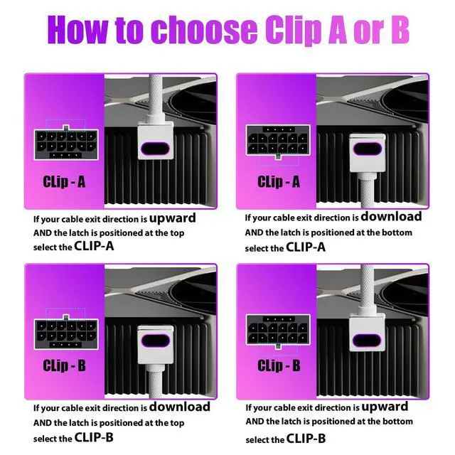 Alt view image 2 of 5 - AIJS 12+4Pin(16-pin) 12VHPWR GPU Modular CableDirect Connection Cable for NVIDIA GeForce RTX 40/5070/5080 Series Graphics Cards,18AWG 90°Right-Angle Design,Not an Extension Cable(White, Clip B-50CM)