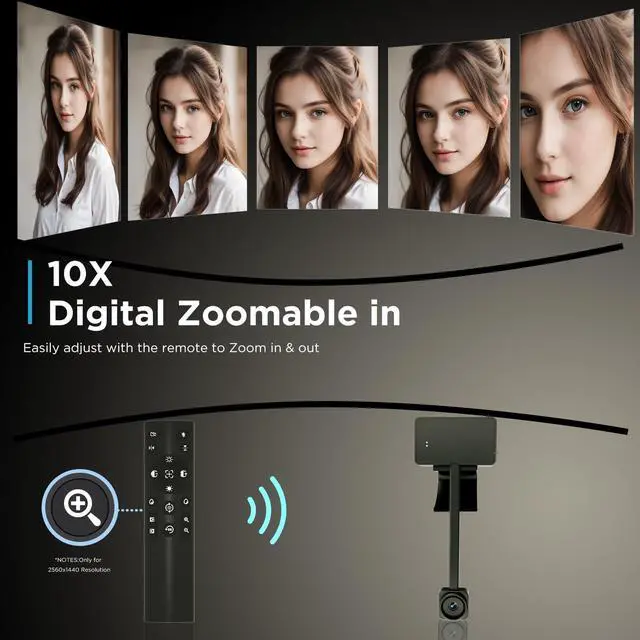 Alt view image 4 of 5 - ceabulila 4K Webcam for PC with Remote Control, Ultra HD 1/2.55'' Sensor, Autofocus, 10x Digital Zoom, Low Light Performance, Streaming Webcam for PC/Video Calling/Zoom/Skype/Teams (White)