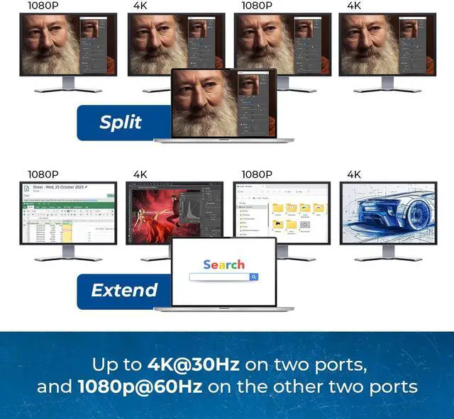 Alt view image 4 of 5 - OREI SplitExtend HDMI Splitter Extended Display for Quad Monitor - Multi-Monitor Display 5 Separate Screens - USB-C Adapter to HDMI 2.0, 4K@30Hz Outputs - Windows and Mac Compatible