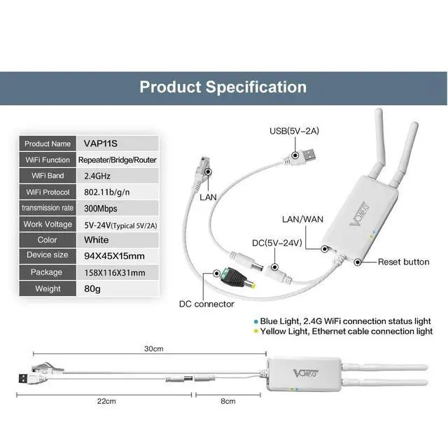 Alt view image 5 of 5 - Vonets VAP11S Mini Repeater/Wireless Bridge Ethernet/WiFi Router 2.4GHz Industrial with 2 RJ45 Ethernet Ports and 2 External Antennas, Great Partner for Electronic Scale, PLC, DVR