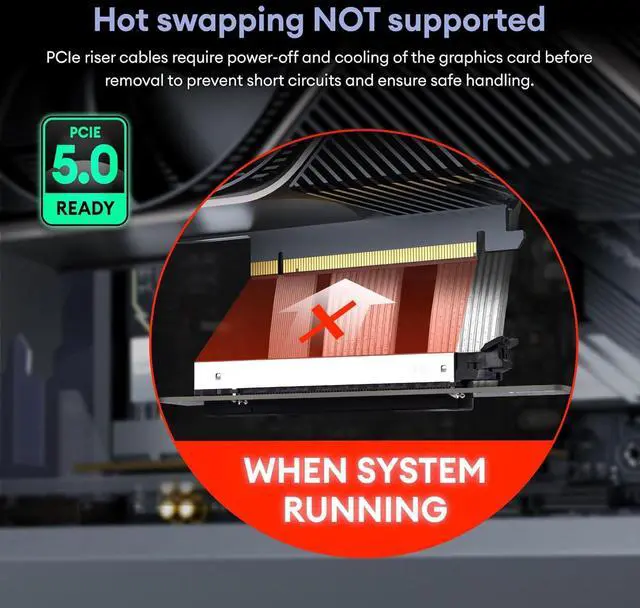 Alt view image 5 of 5 - PCIE 5.0 Riser Cable with 3 Slots Vertical GPU Mount Bracket Kit, Gen 5 GPU Graphics Card Extension Cable, PCI-E 16X 128GB/s Compatible with PCIE 4.0 and WRX80/ 90E, RTX4090/ 5090/ RX7900XTX, 200mm