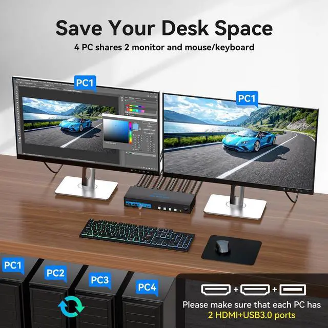 Alt view image 3 of 5 - HDMI KVM Switch 4 Computers 2 Monitors 4K@60Hz EDID Emulation 4 Port KVM Switch for 4 PC Share Dual Monitor and 4 USB 3.0 Devices Support Copy and Extend Mode with Controller, Plug and Play