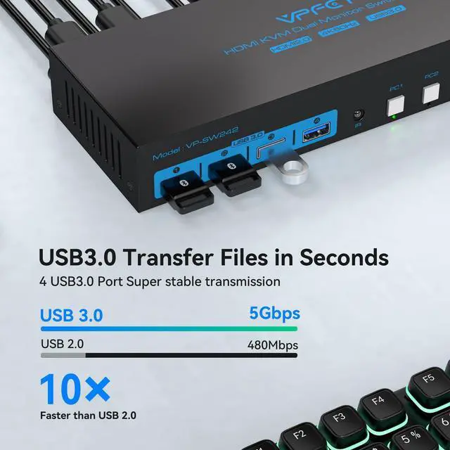 Alt view image 4 of 5 - HDMI KVM Switch 4 Computers 2 Monitors 4K@60Hz EDID Emulation 4 Port KVM Switch for 4 PC Share Dual Monitor and 4 USB 3.0 Devices Support Copy and Extend Mode with Controller, Plug and Play