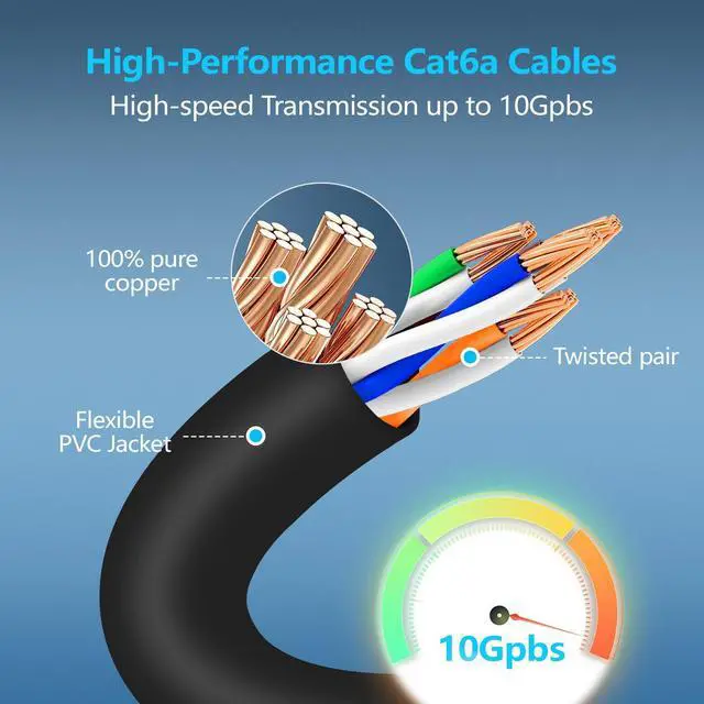 Alt view image 4 of 5 - CableGeeker Patch Cables Cat6a 10ft (12 Pack) Slim, Cat6 Ethernet Patch Cable 10G Support, Snagless RJ45 Cat 6 Patch Cable for Patch Panel to Switch, Flexiable Network Cable - 10 Feet Black